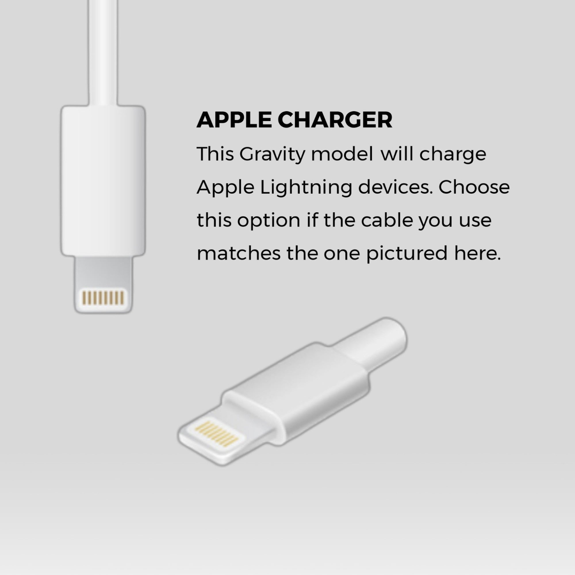 Apple iPhone Charger Adapter Bundle 2024 5 Pack